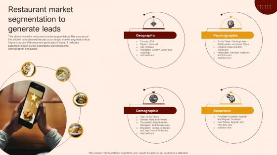 Create A Restaurant Marketing Restaurant Market Segmentation To Generate Leads