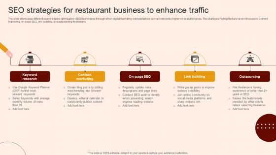 Create A Restaurant Marketing Seo Strategies For Restaurant Business To Enhance Create A Restaurant Marketing Seo Strategies For Restaurant Business To Enhance
