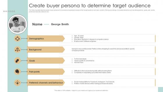 Create Buyer Persona To Determine Target Developing And Creating Digital Content Strategy SS V