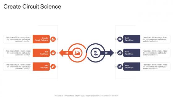 Create Circuit Science In Powerpoint And Google Slides Cpb
