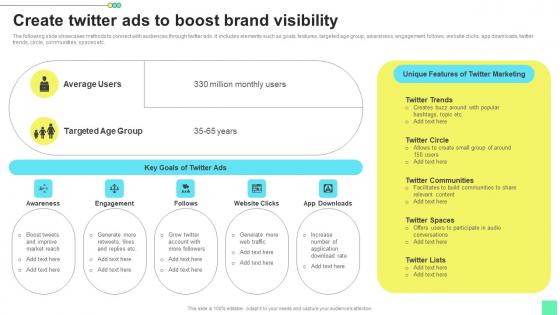 Create Twitter Ads To Boost Brand Introduction To Niche Marketing Audience Segmentation Introduction Pdf