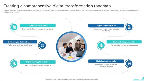 Creating A Comprehensive Digital Transformation Roadmap Erp And Digital Transformation For Maximizing DT SS V Creating A Comprehensive Digital Transformation Roadmap Erp And Digital Transformation For Maximizing DT SS V