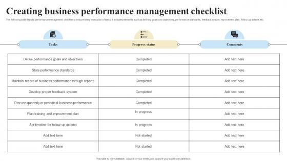 Creating Business Performance Management Objectives And Key Result Methodology For Business