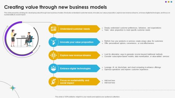 Creating Value Through New Business Models DT SS V Creating Value Through New Business Models DT SS V