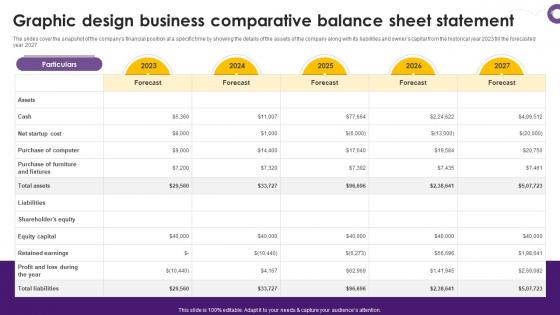 Creative Agency Business Plan Graphic Design Business Comparative Balance Sheet Statement BP SS V