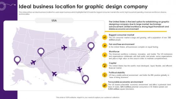 Creative Agency Business Plan Ideal Business Location For Graphic Design Company BP SS V