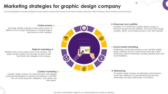 Creative Agency Business Plan Marketing Strategies For Graphic Design Company BP SS V