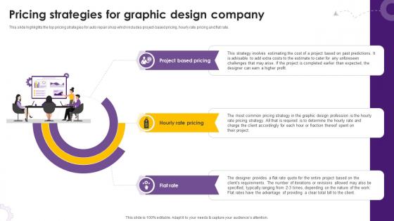 Creative Agency Business Plan Pricing Strategies For Graphic Design Company BP SS V Creative Agency Business Plan Pricing Strategies For Graphic Design Company BP SS V