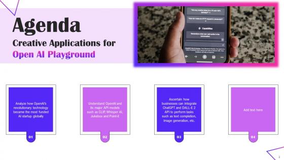 Creative Applications For OpenAI Playground Ppt Powerpoint Presentation Complete Deck