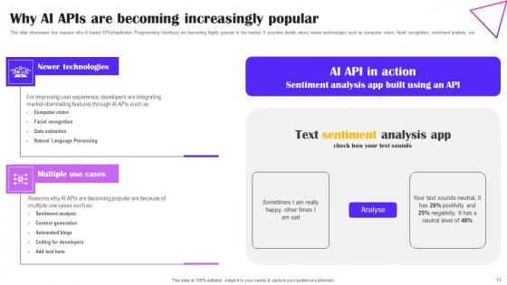 Creative Applications For OpenAI Playground Ppt Powerpoint Presentation Complete Deck