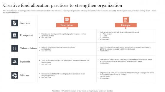 Creative Fund Allocation Practices To Strengthen Organization Themes Pdf