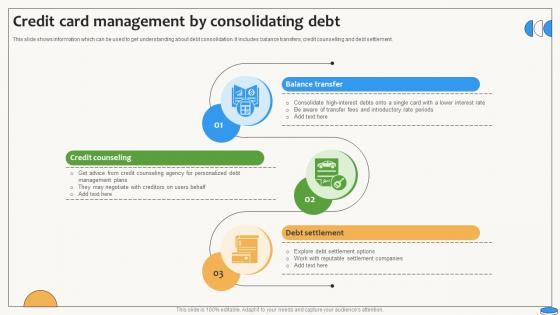 Credit Card Management By Consolidating Debt Swipe Smartly A Practical Guide Fin SS V
