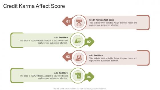 Credit Karma Affect Score In Powerpoint And Google Slides Cpb