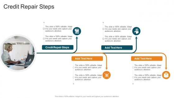 Credit Repair Steps In Powerpoint And Google Slides Cpb