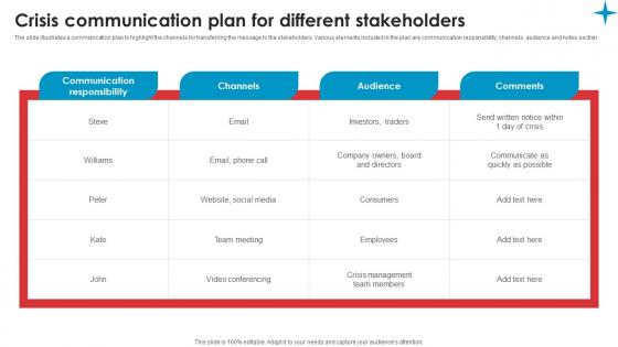 Crisis Communication Plan Strategic Guide Crisis Communication Planning Graphics Pdf Crisis Communication Plan Strategic Guide Crisis Communication Planning Graphics Pdf