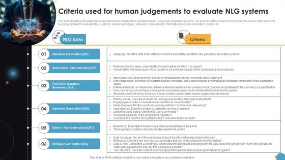 Criteria Used For Human Judgements To Evaluate NLG Systems Natural Language Automation
