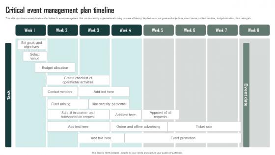 Critical Event Management Plan Timeline Download Pdf Critical Event Management Plan Timeline Download Pdf