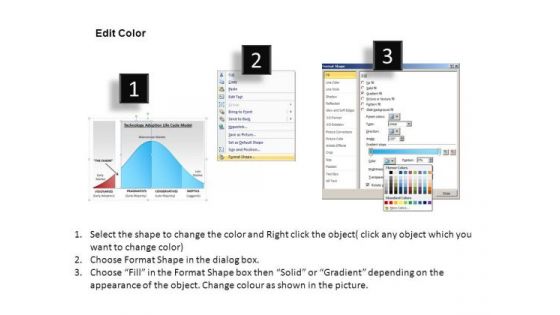 Critical Mass Chasm Bell Curve PowerPoint Slides Editable Ppt Templates