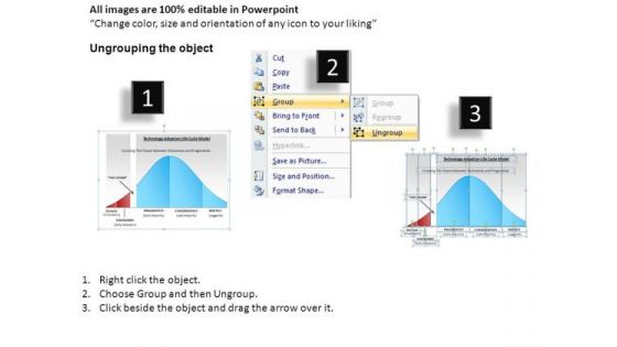 Critical Mass Technology Adoption PowerPoint Slides And Ppt Templates