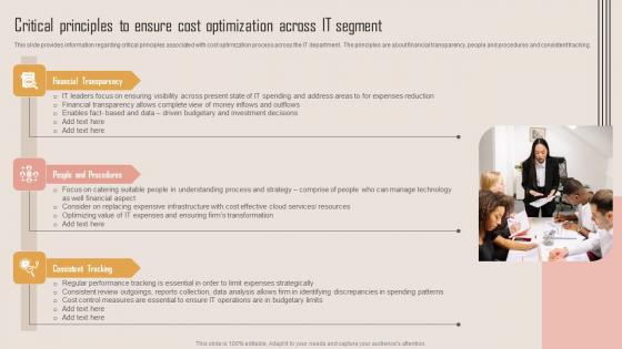 Critical Principles To Ensure Cost Playbook For Strategic Actions To Improve IT Performance Pictures Pdf