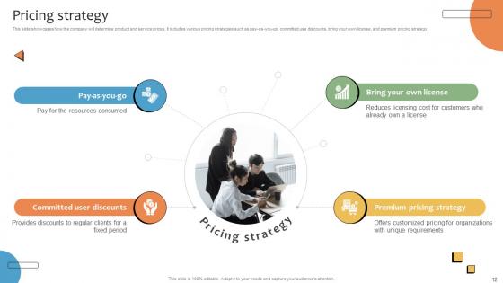CRMS Platform Business Model Powerpoint Ppt Template Bundles BMC V