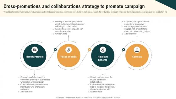 Cross Promotions And Collaborations Strategy Real Estate Crowdfunding To Unlock Fin SS V