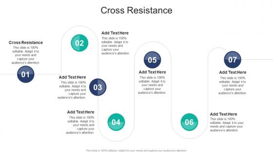 Cross Resistance In Powerpoint And Google Slides Cpb Cross Resistance In Powerpoint And Google Slides Cpb