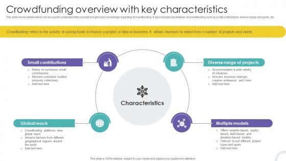 Crowdfunding Overview With Key Characteristics Crowdfunding Strategies To Raise Funds Fin SS V