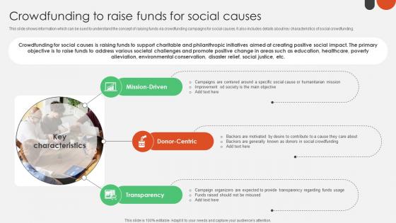 Crowdfunding To Raise Funds For Crowdfunding For Nonprofits To Support Fin SS V