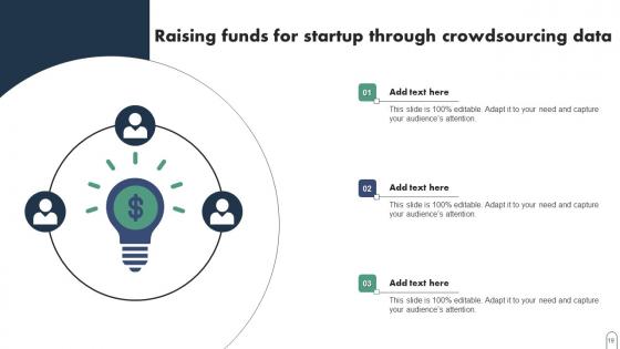 Crowdsourcing Data Ppt Powerpoint Presentation Complete Deck With Slides