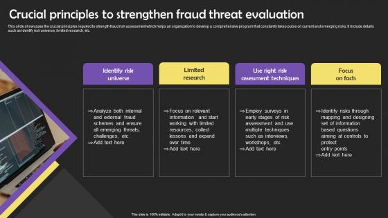Crucial Principles To Strengthen Fraud Threat Evaluation Download Pdf