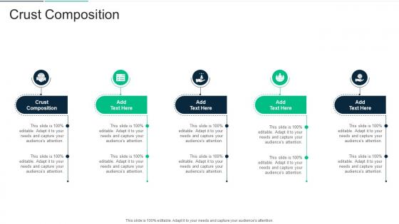 Crust Composition In Powerpoint And Google Slides Cpb