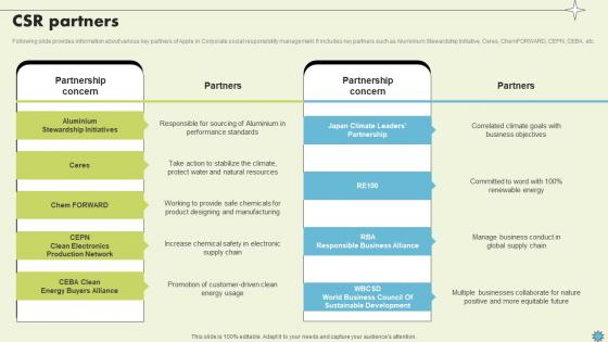 CSR Partners Consumer Electronics Company Profile CP SS V