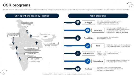 CSR Programs Luxury Automobile Vehicles PPT Slide CP SS V