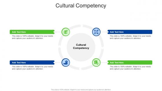 Cultural Competency In Powerpoint And Google Slides Cpb Cultural Competency In Powerpoint And Google Slides Cpb