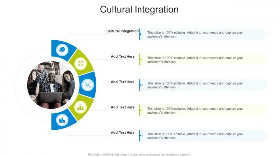 Cultural Integration In Powerpoint And Google Slides Cpb