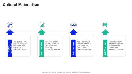 Cultural Materialism In Powerpoint And Google Slides Cpb Cultural Materialism In Powerpoint And Google Slides Cpb