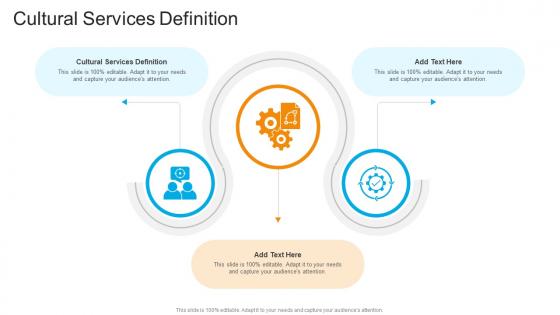 Cultural Services Definition In Powerpoint And Google Slides Cpb