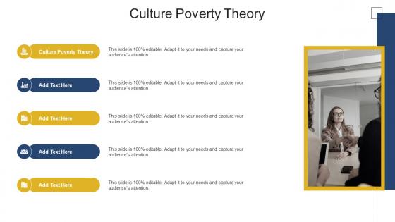 Culture Poverty Theory In Powerpoint And Google Slides Cpb