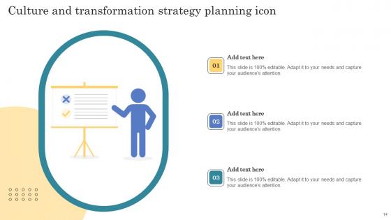 Culture Transformation Strategy Ppt PowerPoint Presentation Complete Deck With Slides