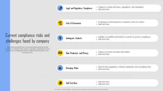 Current Compliance Risks Managing Risks And Establishing Trust Through Efficient Demonstration Pdf Current Compliance Risks Managing Risks And Establishing Trust Through Efficient Demonstration Pdf