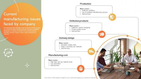 Current Manufacturing Issues Faced By Company Implementing Manufacturing Strategy SS V