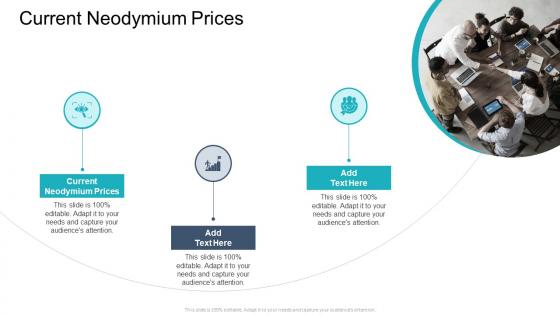 Current Neodymium Prices In Powerpoint And Google Slides Cpb Current Neodymium Prices In Powerpoint And Google Slides Cpb