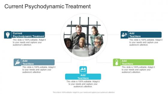 Current Psychodynamic Treatment In Powerpoint And Google Slides Cpb Current Psychodynamic Treatment In Powerpoint And Google Slides Cpb