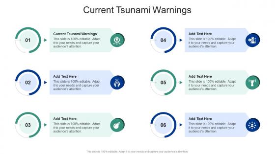 Current Tsunami Warnings In Powerpoint And Google Slides Cpb