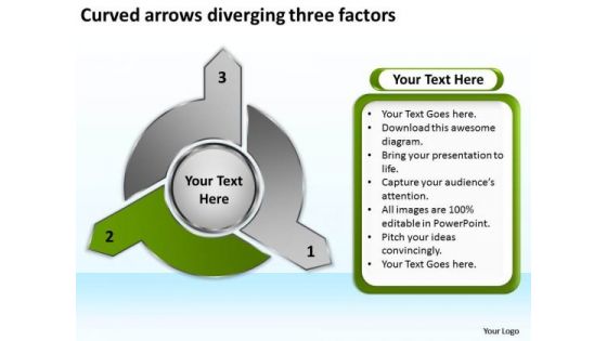 Curved Arrows Diverging Three Factors Circular Flow Network PowerPoint Templates
