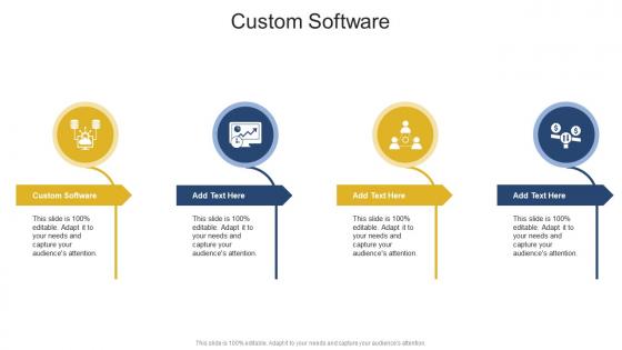 Custom Software In Powerpoint And Google Slides Cpb