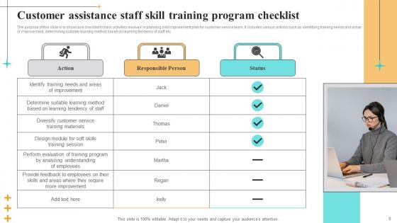 Customer Assistance Skills Ppt Powerpoint Presentation Complete Deck With Slides