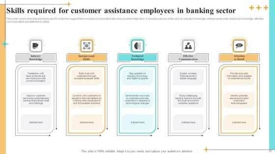Customer Assistance Skills Ppt Powerpoint Presentation Complete Deck With Slides