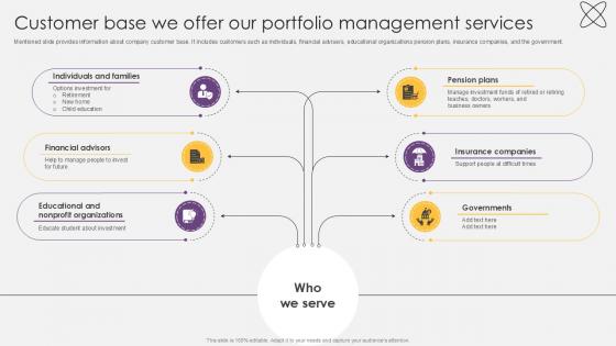 Customer Base We Offer Our Portfolio Management Services Investment Fund PPT Sample